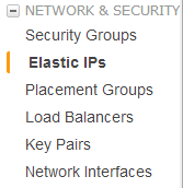 Elastic IP Amazon EC2